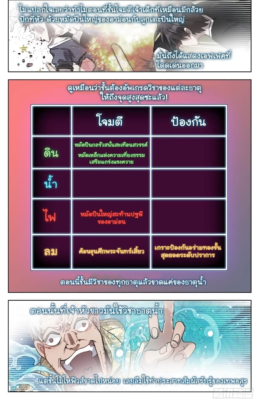 Another Emperor Reborn การจุติของราชาเทพอสูร 22-22