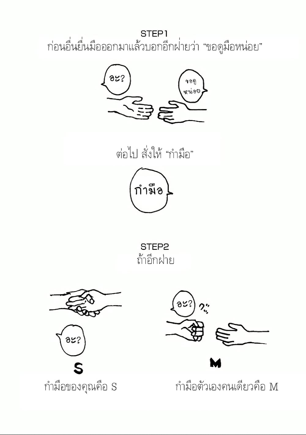 Fujiyama-san wa Shishunki 13-คุณฟูจิยามะเคลือบแคลง