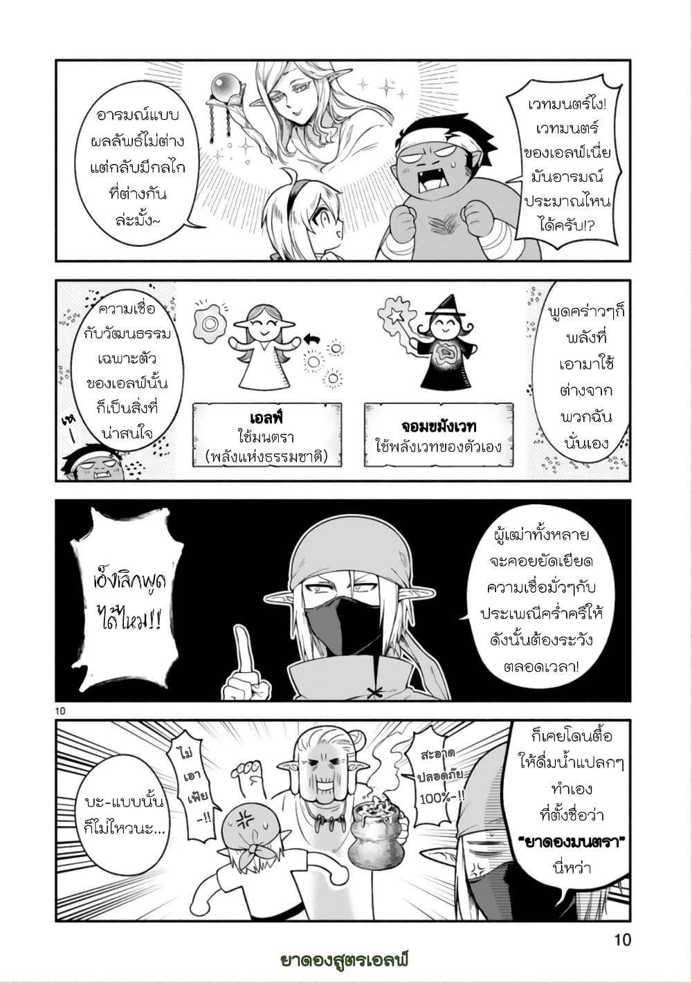 Dekoboko Majo no Oyako Jijou ครอบครัวเพี้ยนๆของแม่มด คุณแม่เป็น S คุณลูกเป็น XXL 11-11