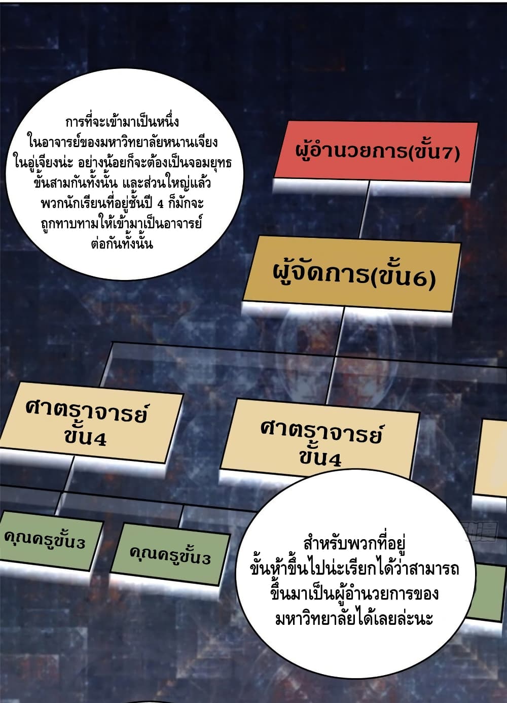 Global Martial Arts ระบบจอมยุทธสุดโกงแห่งโลกคู่ขนาน 24-24
