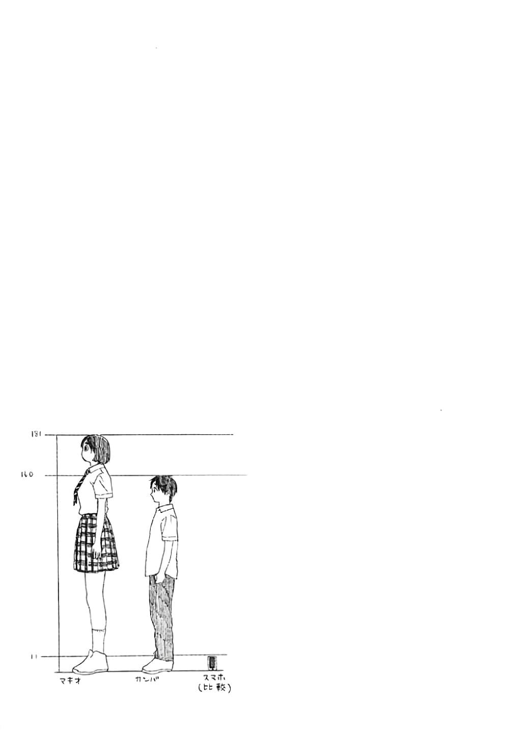 Fujiyama-san wa Shishunki 1-คุณฟูจิยามะแตกเนื้อสาว