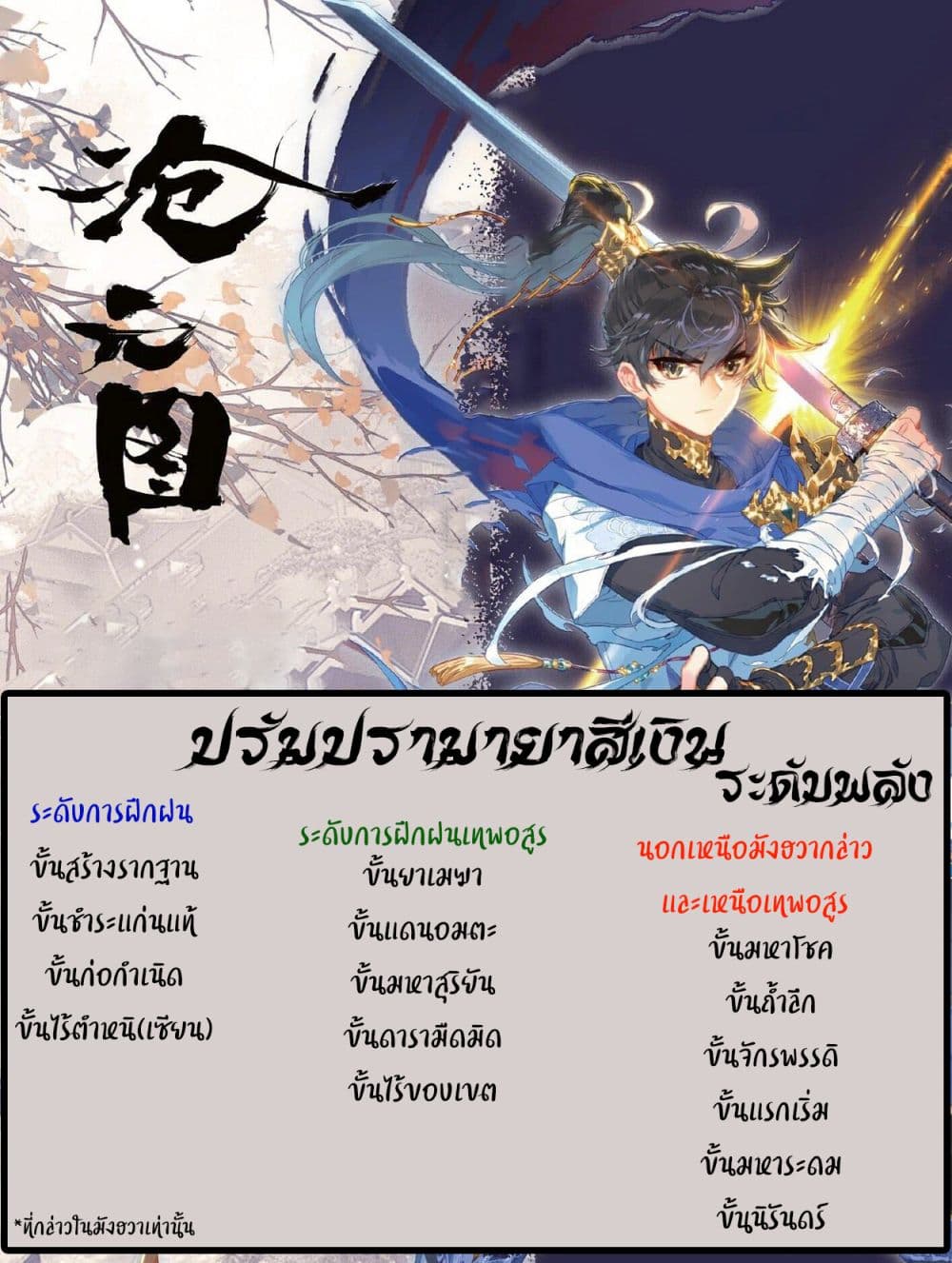 Azure Legacy ปรัมปรามายาสีเงิน 82-82