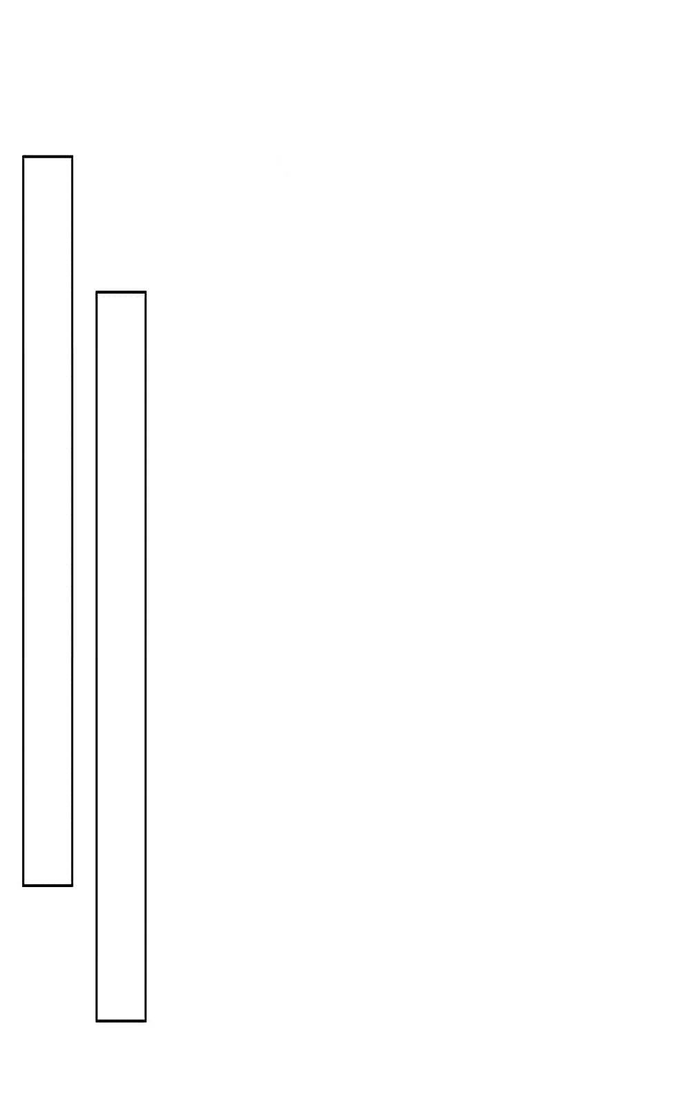 Inverse Scale 15-15