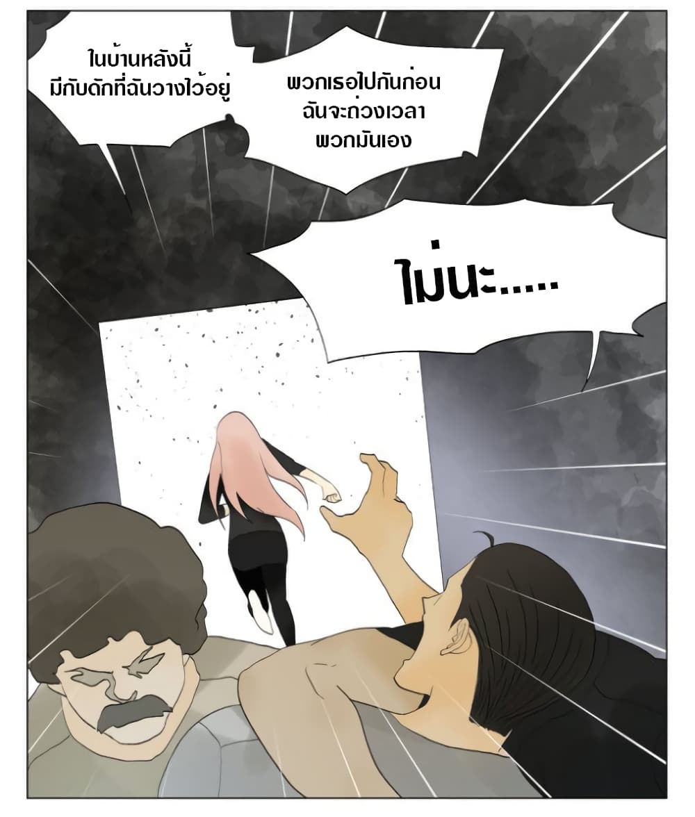 Tomorrow,How we survive? 15-15