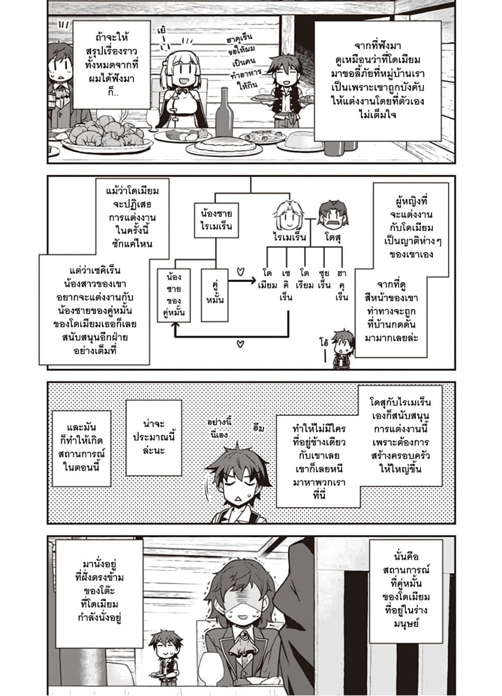 Isekai Nonbiri Nouka ชีวิตเกษตรตามใจ ในต่างโลก 107-107
