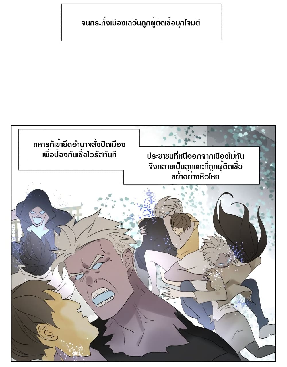Tomorrow,How we survive? 15-15