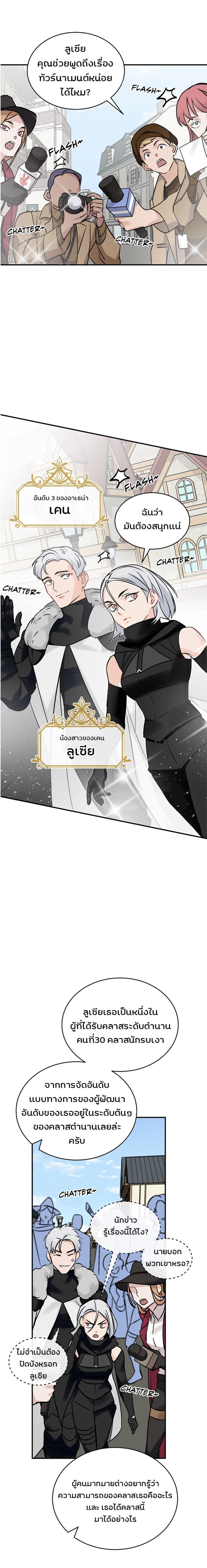 Leveling Up, By Only Eating! 21-21