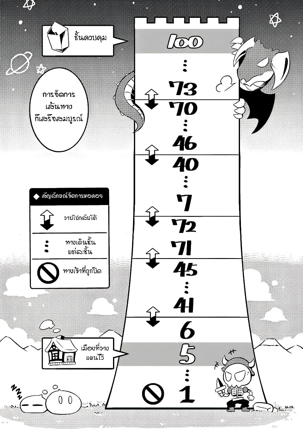 Tono no Kanri o Shite Miyou 4-4