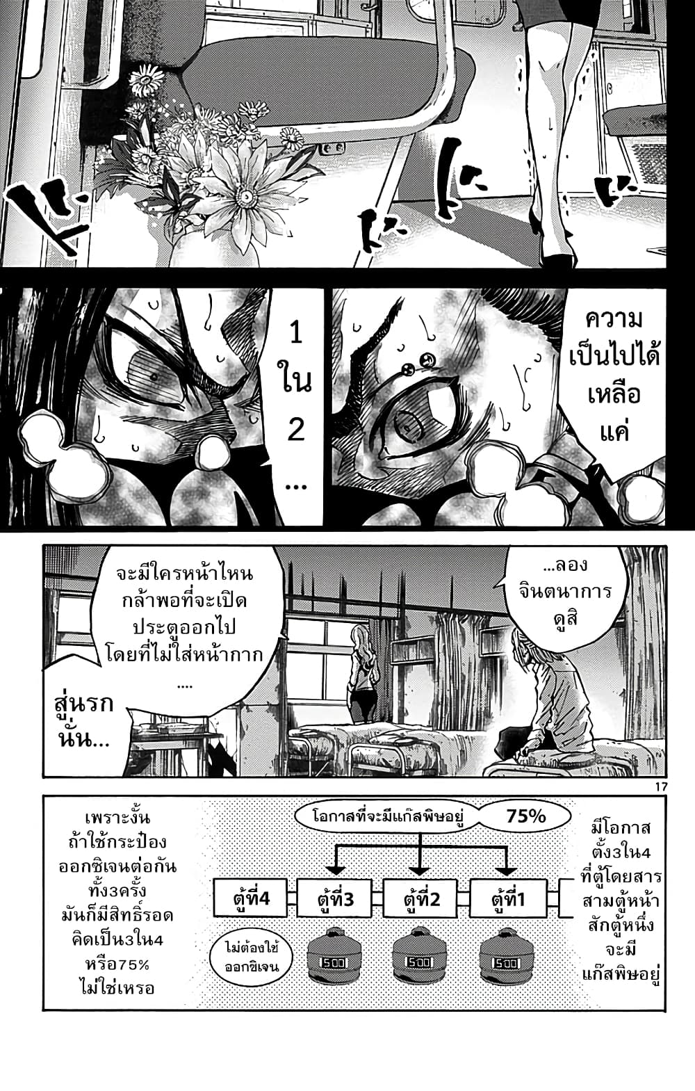 Imawa no Kuni no Alice 10-วันที่ 3 ในแดนมรณะ