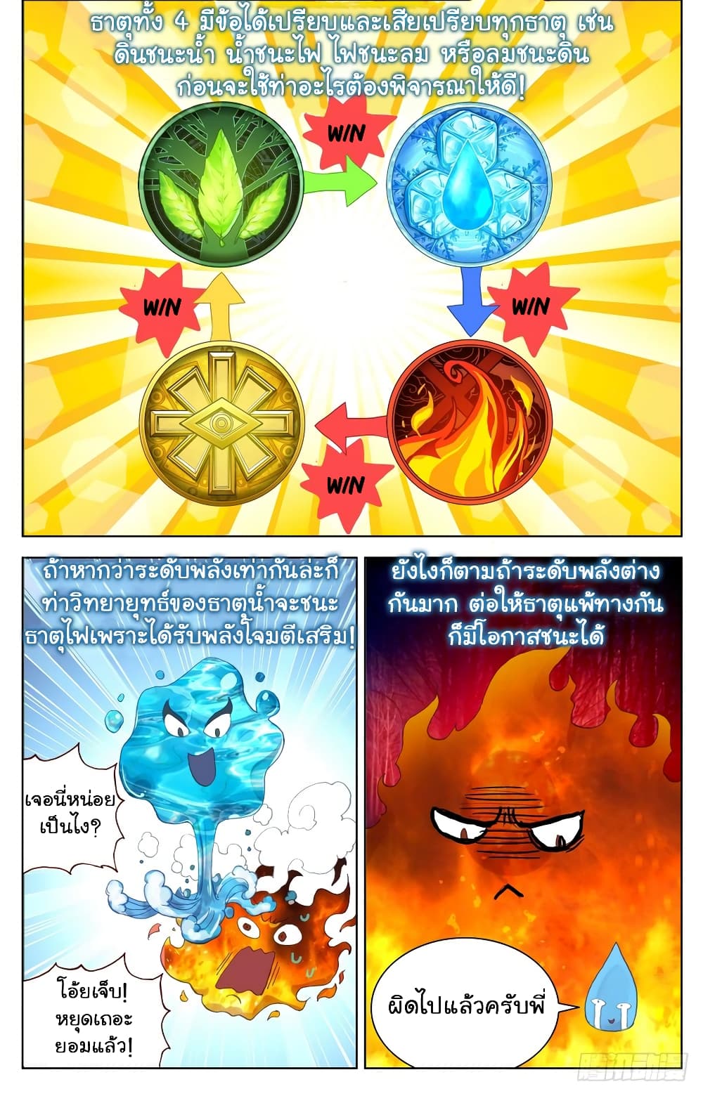 Another Emperor Reborn การจุติของราชาเทพอสูร 17-17