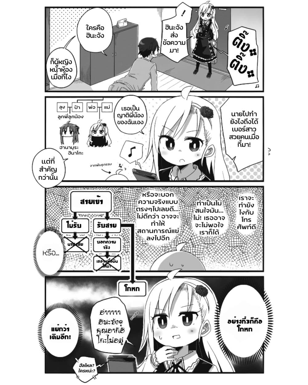 Yo-Jo Life 2-2