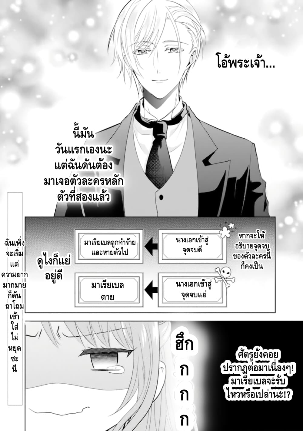 Auto-mode Expired in the 6th Round of the Otome Game 1-รอบที่หกถ้าไม่ตายก็ต้องดิ้นกันต่อไป