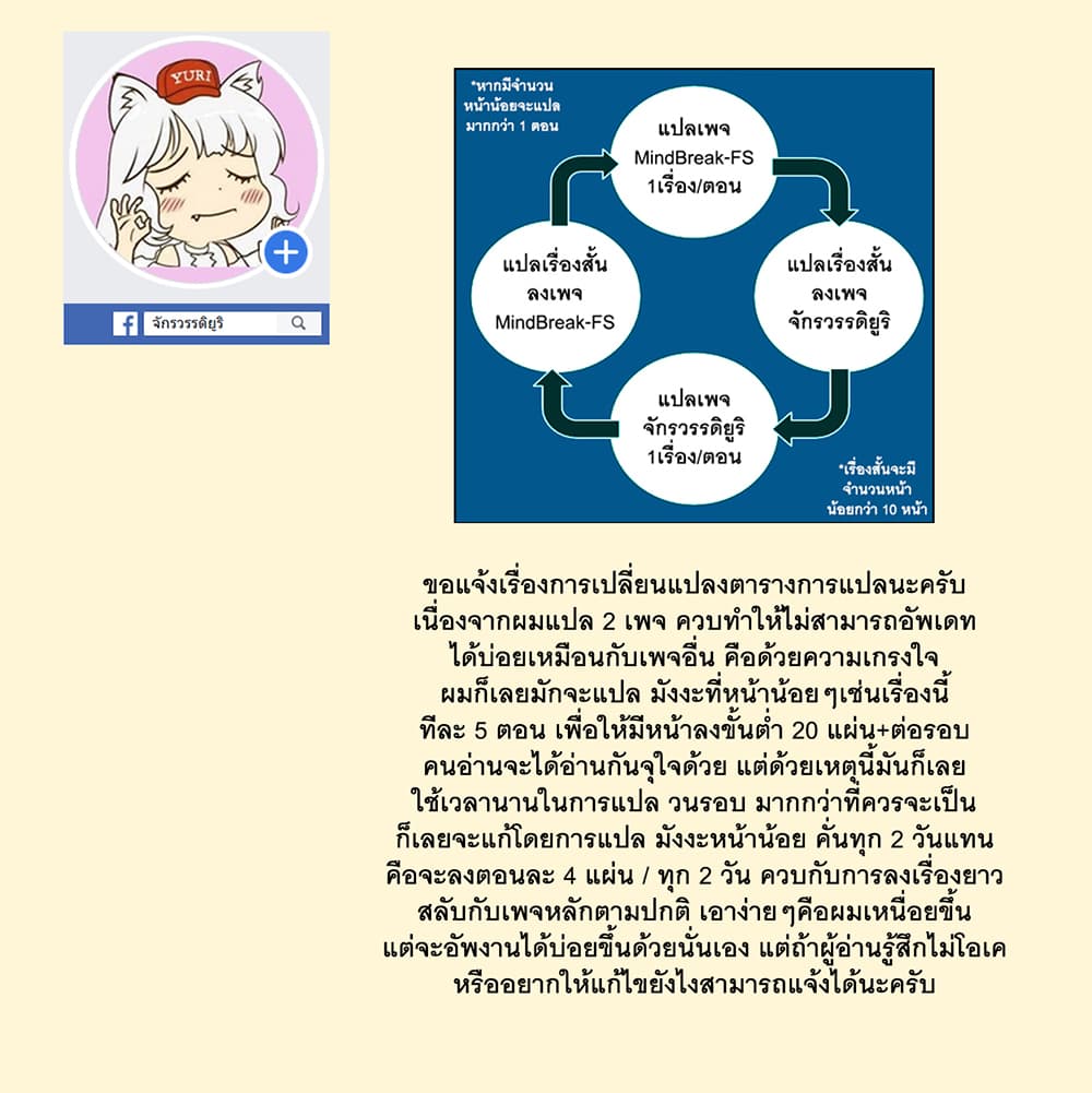 Fuzoroi no Renri รักอลวนของเหล่าคนมีปัญหา 41-41