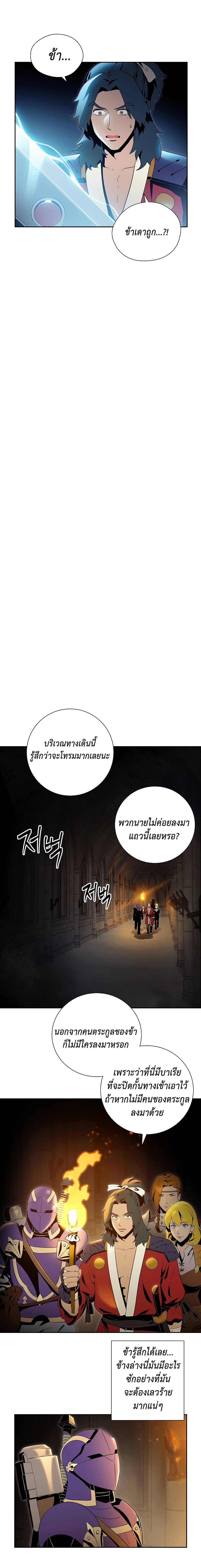 Skeleton Soldier Couldn't Protect the Dungeon นักรบโครงกระดูก ผู้มิอาจปกปักดันเจี้ยน 71-71
