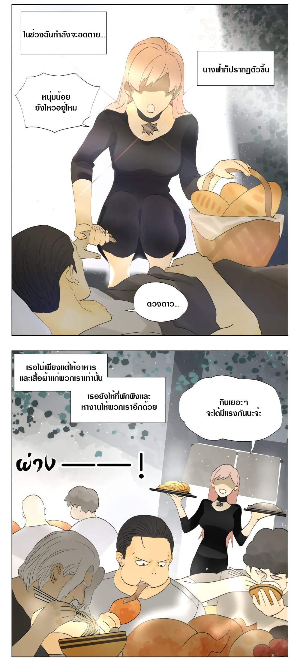 Tomorrow,How we survive? 15-15