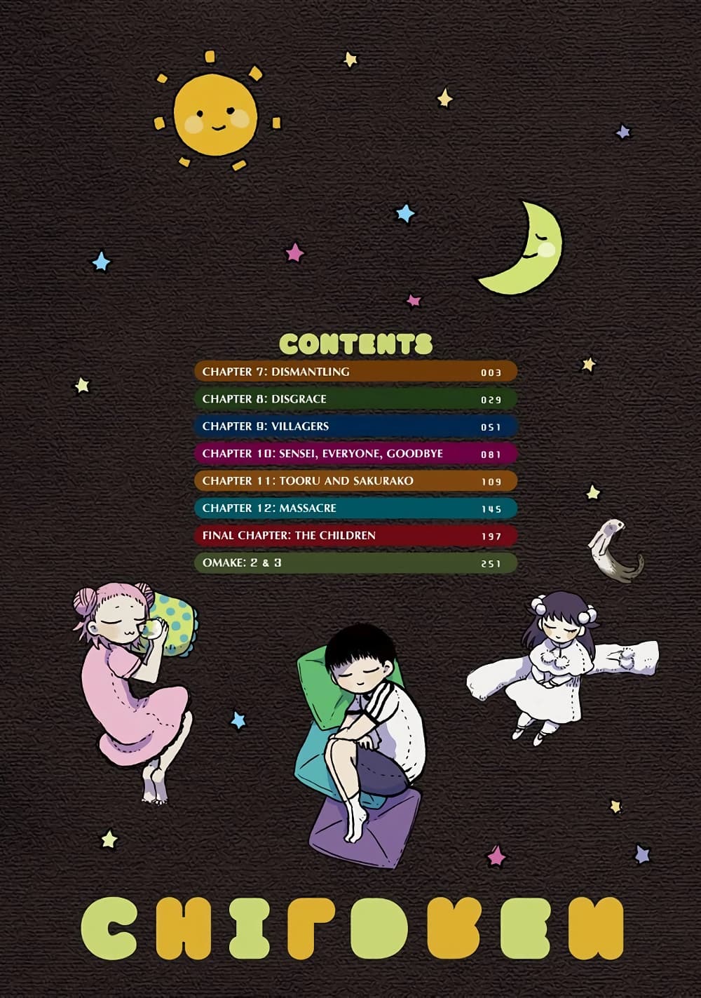 Chirudoren 7-จุดเริ่มต้น