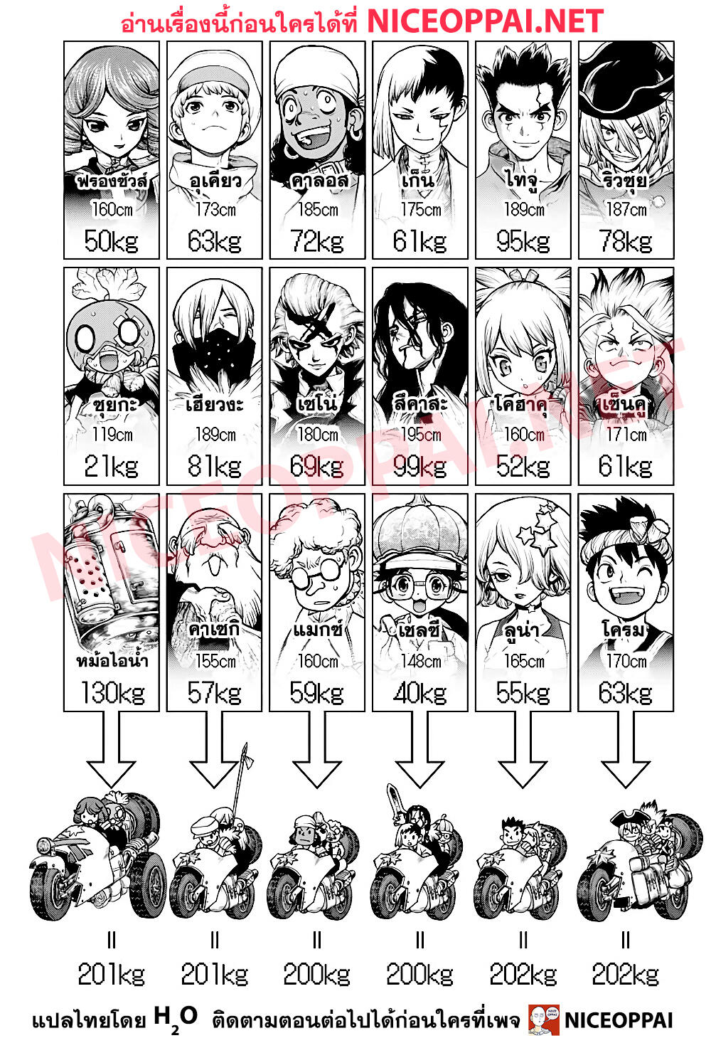 Dr.Stone 178-วิทยาศาสตร์คือการไต่เขา