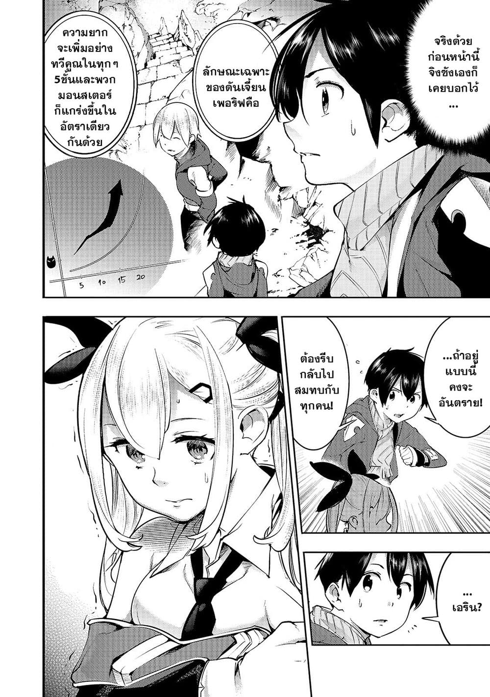 Hazure Skill [Mapping] wo Te ni Shita Shonen ha Saikyou Party to Dungeon ni Idomu 13-13