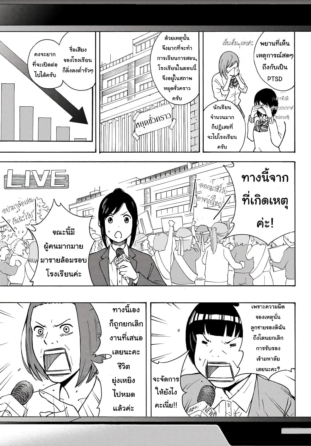 Please Don't Die Asukawa อย่าตายนะ! อะสึคาวะซัง 1-1