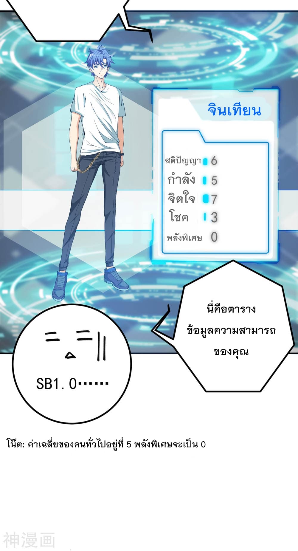 My Super God Watch สุดยอดนาฬิกาแห่งพระเจ้า 2-2