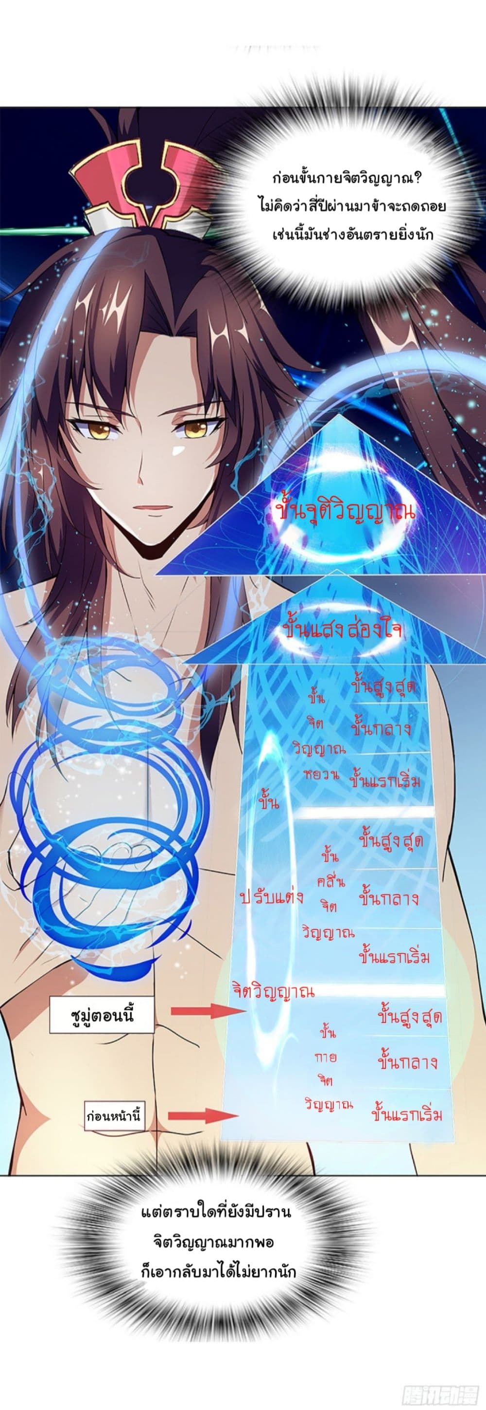 Pantheon of Gods 4-4