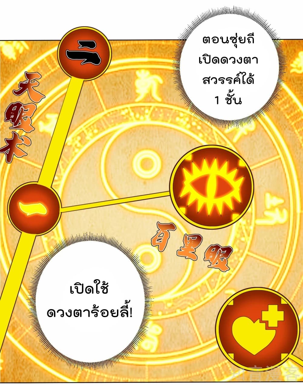 Rebirth God of War การกลับมาล้างแค้นของเทพสงคราม 13-13