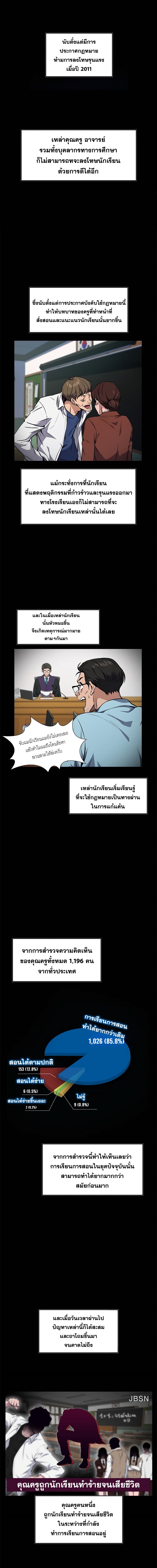 True Education 1-1