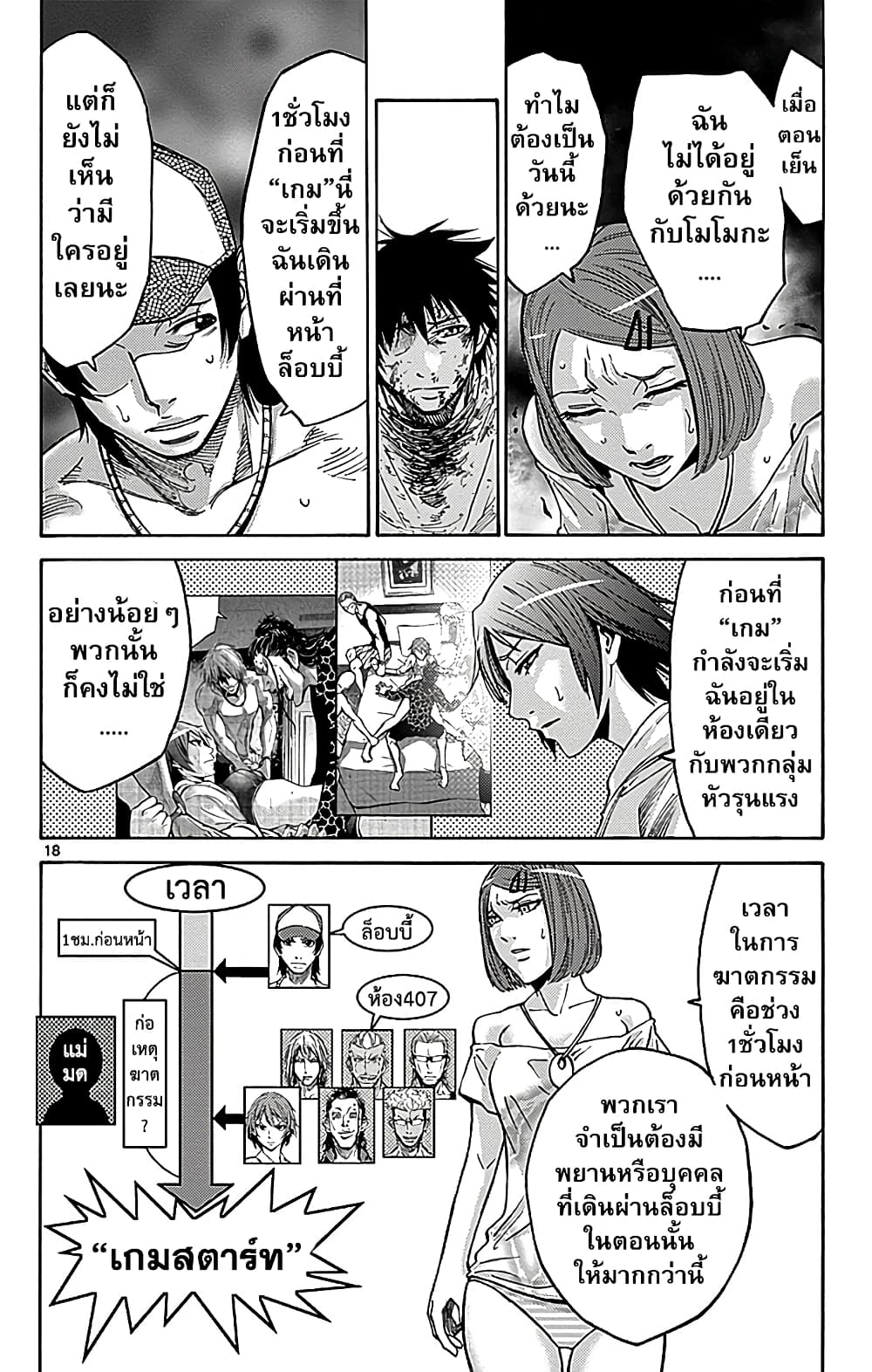 Imawa no Kuni no Alice 23-10 โพธิ์แดง (3)