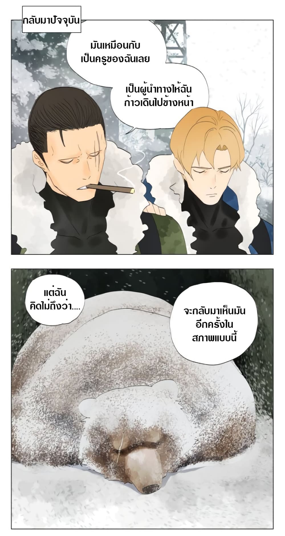 Tomorrow,How we survive? 14-14