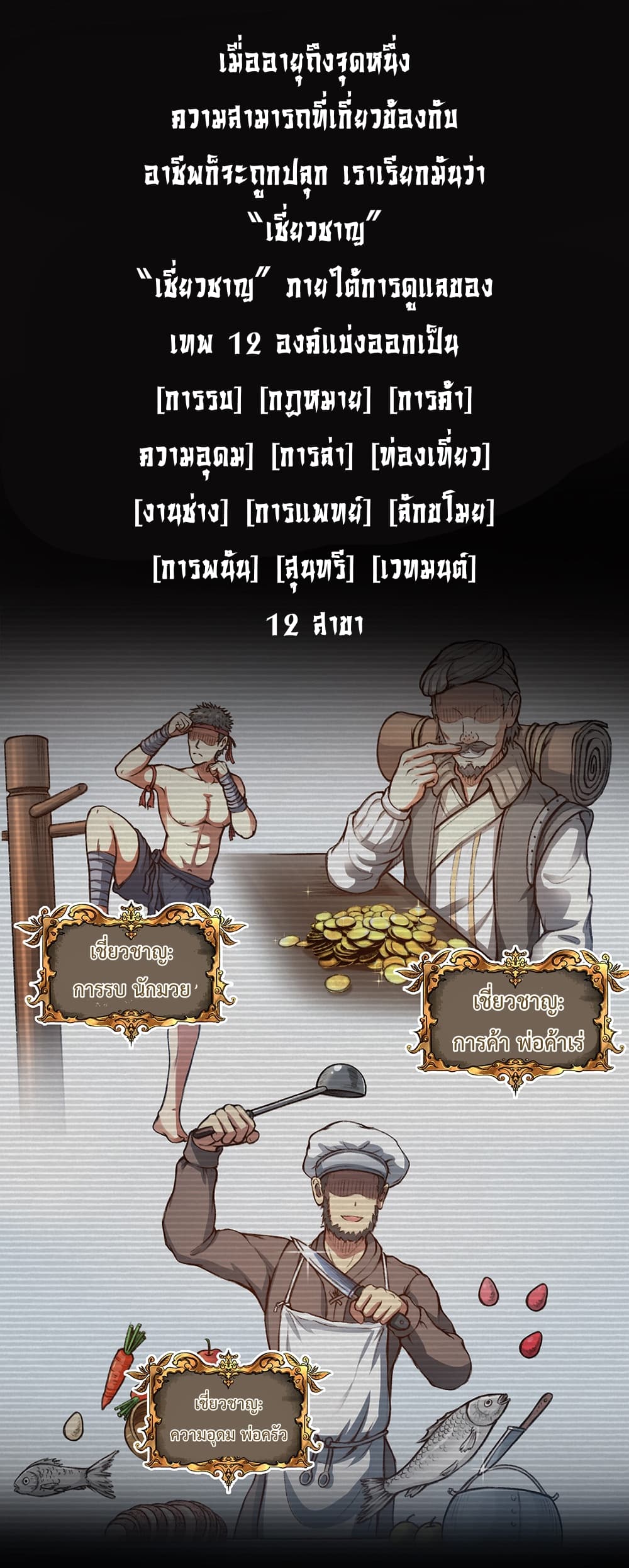The Battle Rules of The Business Department 0-0