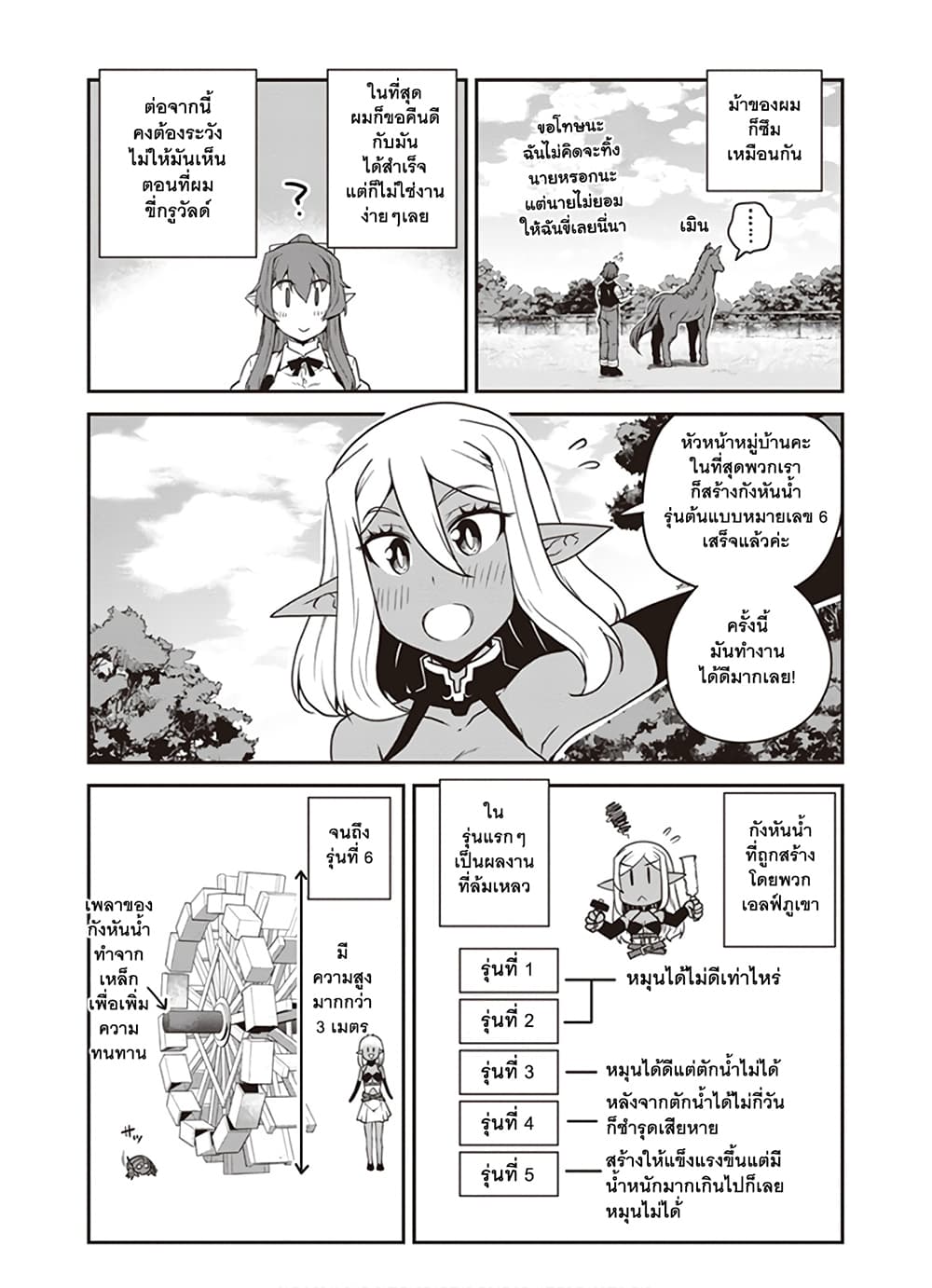 Isekai Nonbiri Nouka ชีวิตเกษตรตามใจ ในต่างโลก 98-98