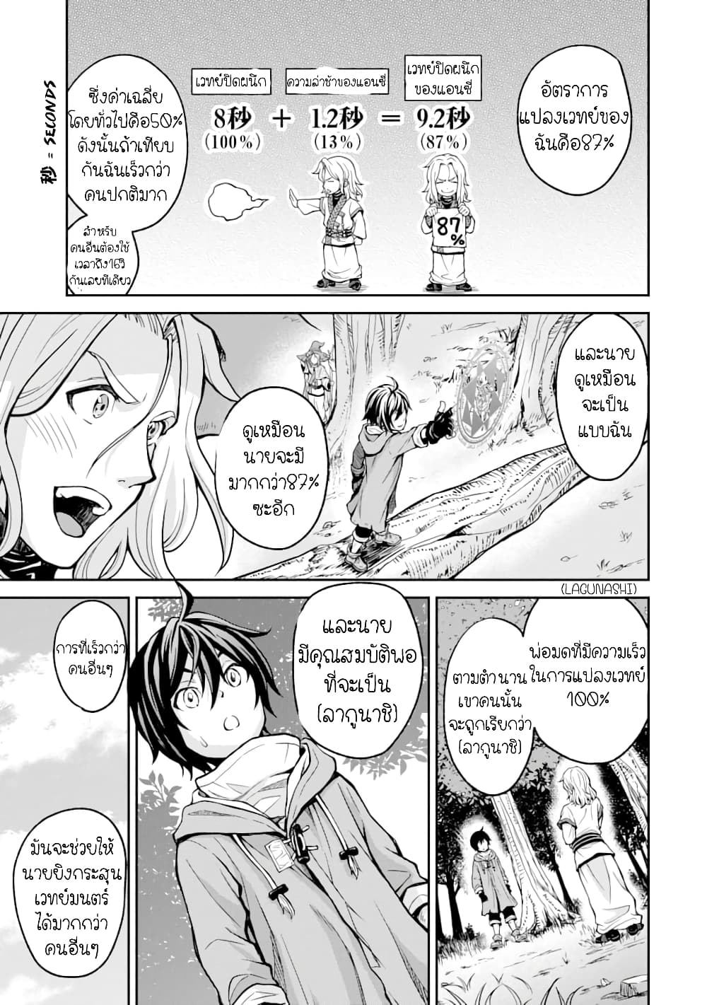 Saisoku Musou no B-kyuu Mahou Tsukai: Ippatsu Utareru Mae ni Senpatsu Uchikaesu! 2-2