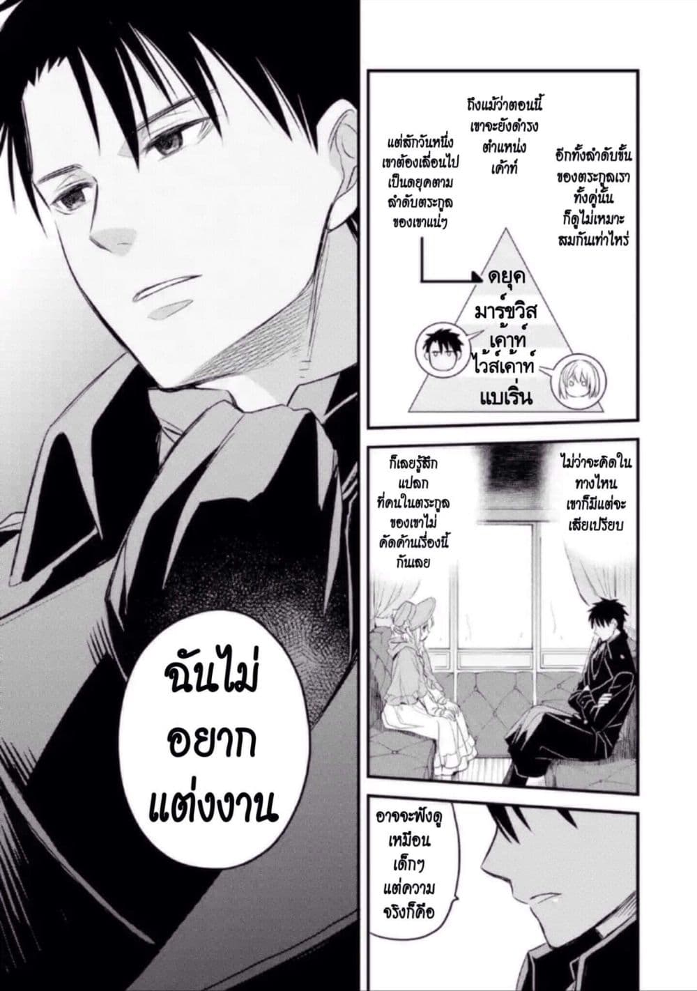 The Holy Grail of Eris 12-คำตอบและการเริ่มต้นใหม่
