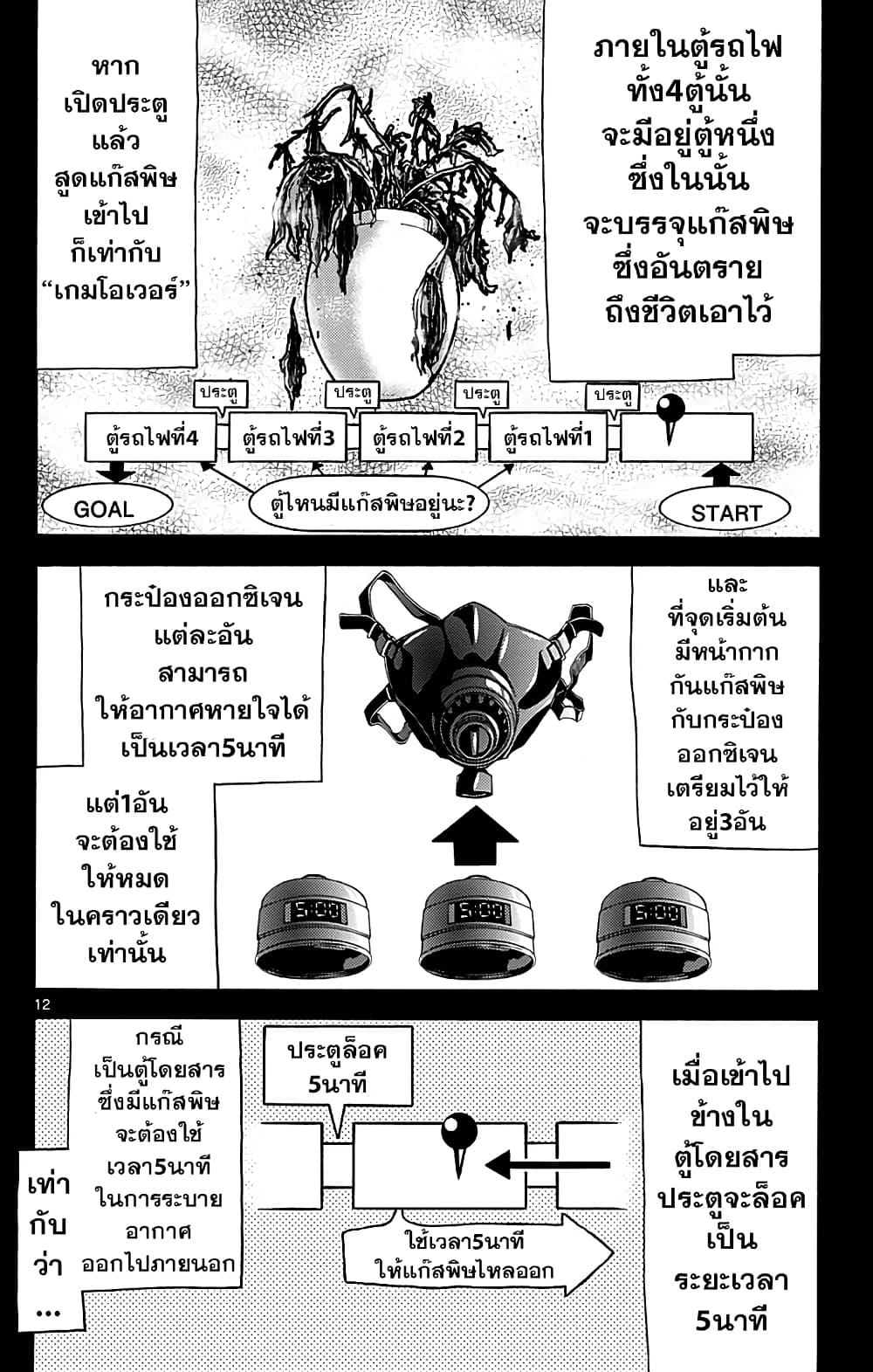 Imawa no Kuni no Alice 10-วันที่ 3 ในแดนมรณะ