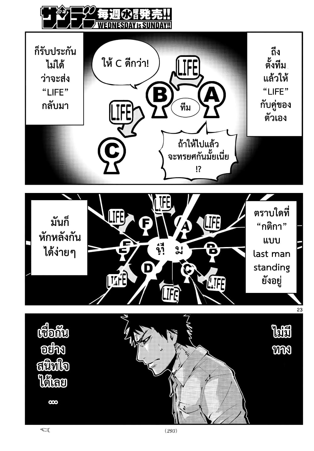 Imawa no Kuni no Alice Retry อลิสในแดนมรณะ RETRY 2-9 โพธิ์แดง (2)