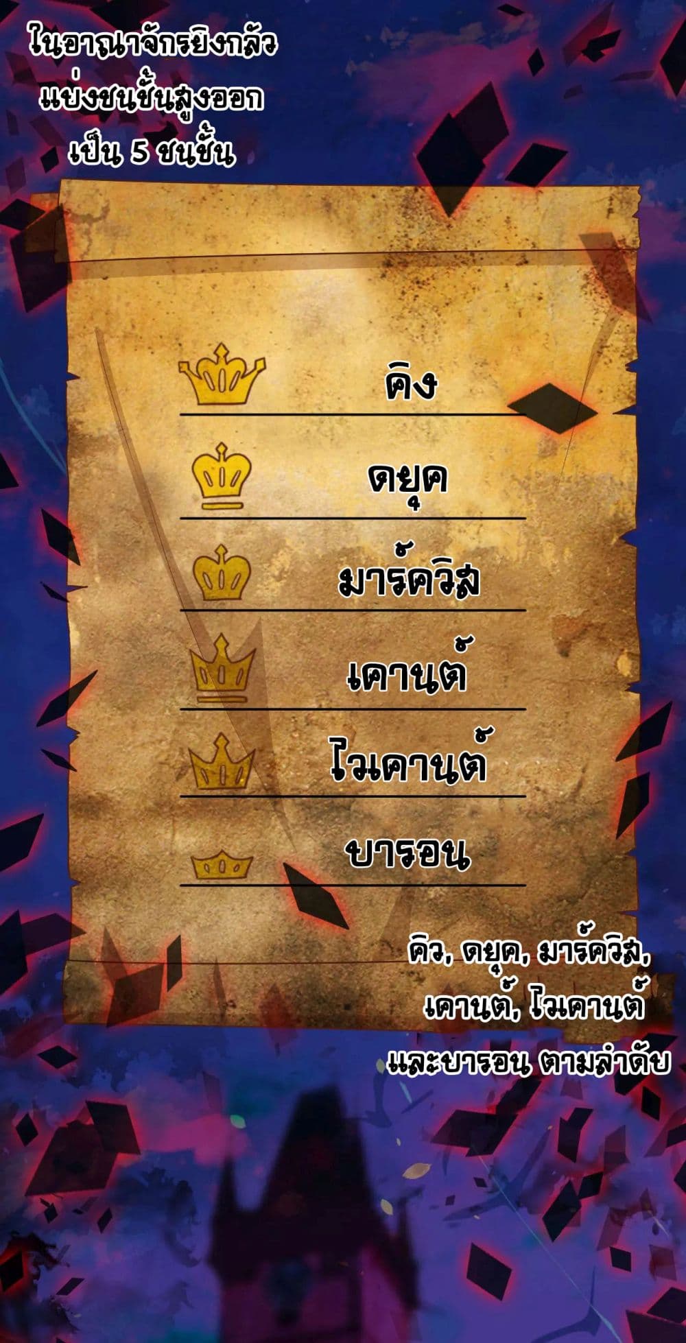 Starting From Today I'll Work As A City Lord 25-25