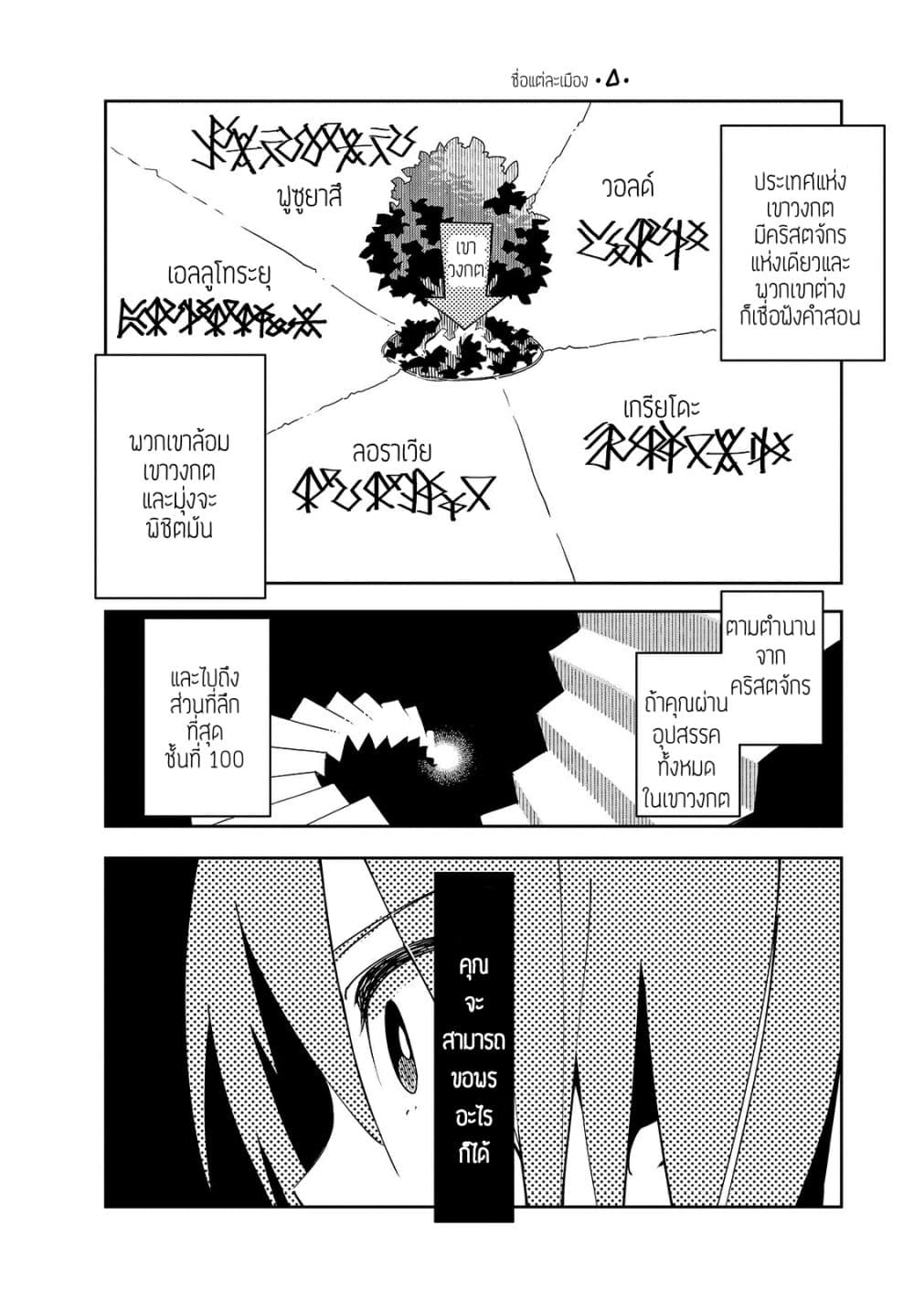 Isekai Meikyuu no Saishinbu o Mezasou ทะลุมิติพิชิตดันเจี้ยนนรก 2-เขาวงกตชาติพันธมิตร