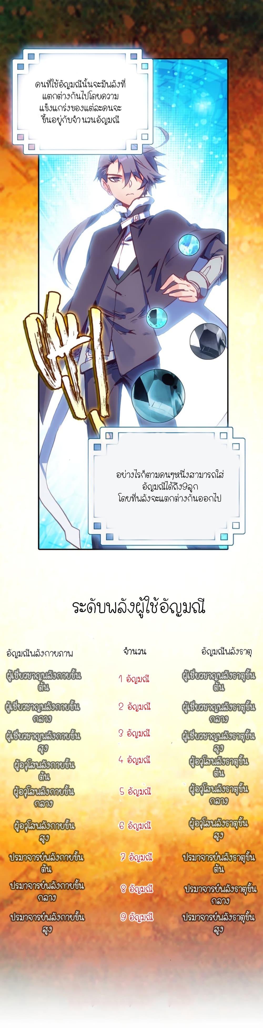 Heavenly Jewel Change 2-2