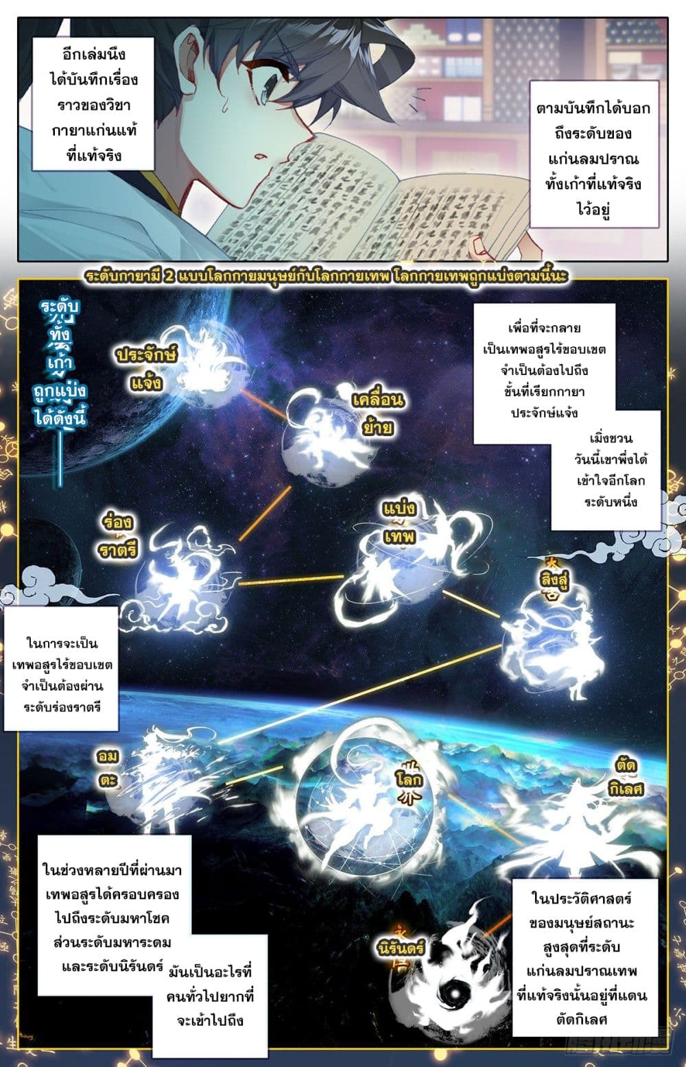 Azure Legacy ปรัมปรามายาสีเงิน 85-85